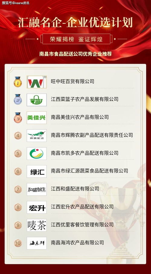 南昌市食品配送公司優(yōu)秀企業(yè)推薦